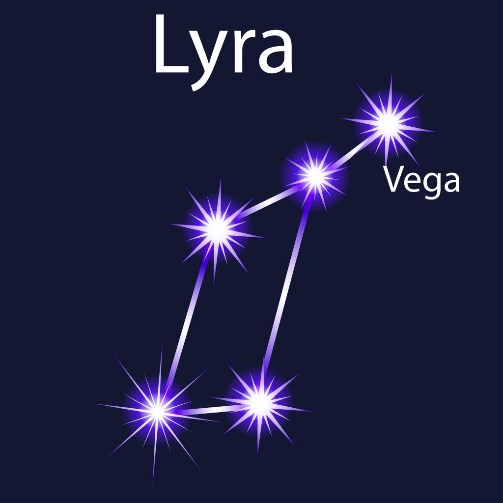 lyra